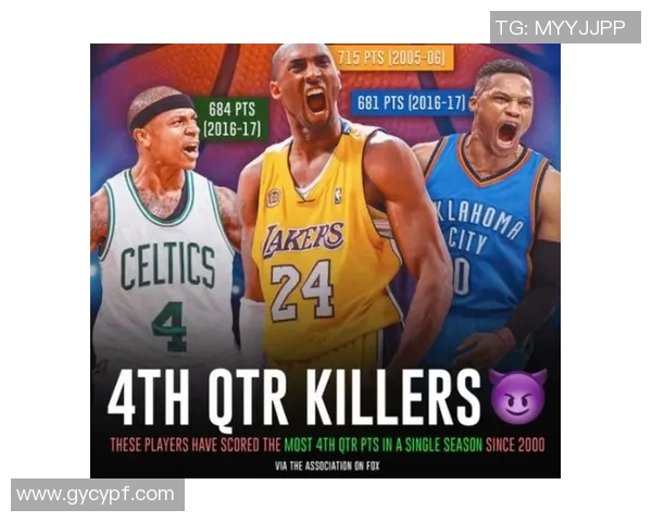 NBA赛季得分王竞争数据分析与趋势预测及影响因素探讨