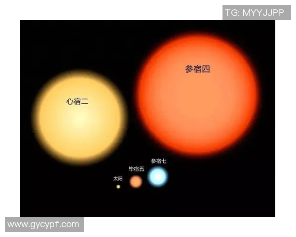 媒体预测：太阳或成未来超级巨星