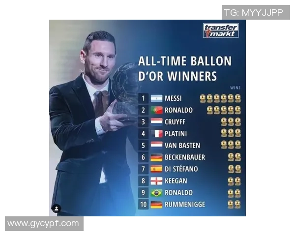 拜仁球员冲击金球奖全方位数据对比分析与未来前景展望